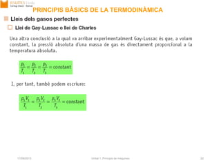 17/09/2013 Unitat 1. Principis de màquines 22
PRINCIPIS BÀSICS DE LA TERMODINÀMICA
 