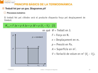 17/09/2013 Unitat 1. Principis de màquines 26
PRINCIPIS BÀSICS DE LA TERMODINÀMICA
 