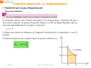 17/09/2013 Unitat 1. Principis de màquines 28
PRINCIPIS BÀSICS DE LA TERMODINÀMICA
 