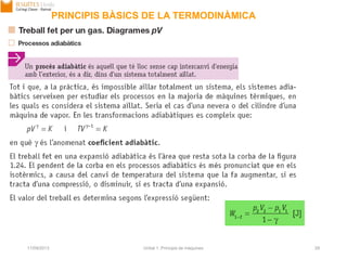 17/09/2013 Unitat 1. Principis de màquines 29
PRINCIPIS BÀSICS DE LA TERMODINÀMICA
 