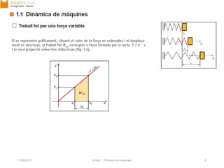 17/09/2013 Unitat 1. Principis de màquines 8
 