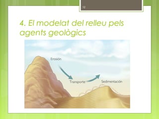 4. El modelat del relleu pels
agents geològics
12
 