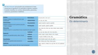 Els determinants
 
