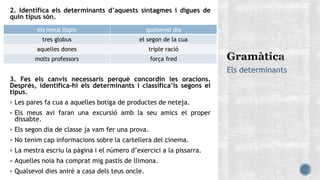 2. Identifica els determinants d’aquests sintagmes i digues de
quin tipus són.
3. Fes els canvis necessaris perquè concordin les oracions.
Després, identifica-hi els determinants i classifica’ls segons el
tipus.
 Les pares fa cua a aquelles botiga de productes de neteja.
 Els meus avi faran una excursió amb la seu amics el proper
dissabte.
 Els segon dia de classe ja vam fer una prova.
 No tenim cap informacions sobre la cartellera del cinema.
 La mestra escriu la pàgina i el número d’exercici a la pissarra.
 Aquelles noia ha comprat mig pastís de llimona.
 Qualsevol dies aniré a casa dels teus oncle.
Els determinants
els meus llapis qualsevol dia
tres globus el segon de la cua
aquelles dones triple ració
molts professors força fred
 