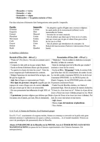 Unitat 1 Els OríGens De La Filosofia | PDF