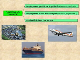 –Desplaçament quotidià de la població (vivenda-treball, oci).


FUNCIONS DEL
 TRANSPORT     –Desplaçament a llocs molt allunyats (vacances, migracions…)


               Distribució de béns i de serveis
 