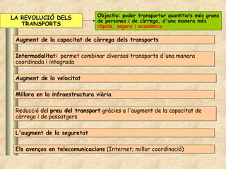 LA REVOLUCIÓ DELS              Objectiu: poder transportar quantitats més grans
                               de persones i de càrrega, d'una manera més
   TRANSPORTS                  ràpida, segura i econòmica

 Augment de la capacitat de càrrega dels transports

 Intermodalitat: permet combinar diversos transports d'una manera
 coordinada i integrada

 Augment de la velocitat

 Millora en la infraestructura viària

 Reducció del preu del transport gràcies a l'augment de la capacitat de
 càrrega i de passatgers

 L'augment de la seguretat

 Els avenços en telecomunicacions (Internet; millor coordinació)
 
