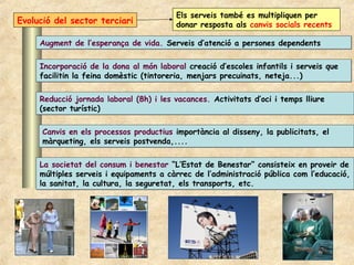 Els serveis també es multipliquen per
Evolució del sector terciari             donar resposta als canvis socials recents

     Augment de l’esperança de vida. Serveis d’atenció a persones dependents

     Incorporació de la dona al món laboral creació d’escoles infantils i serveis que
     facilitin la feina domèstic (tintoreria, menjars precuinats, neteja...)

     Reducció jornada laboral (8h) i les vacances. Activitats d’oci i temps lliure
     (sector turístic)

      Canvis en els processos productius importància al disseny, la publicitats, el
      màrqueting, els serveis postvenda,....

     La societat del consum i benestar “L’Estat de Benestar” consisteix en proveir de
     múltiples serveis i equipaments a càrrec de l’administració pública com l’educació,
     la sanitat, la cultura, la seguretat, els transports, etc.
 