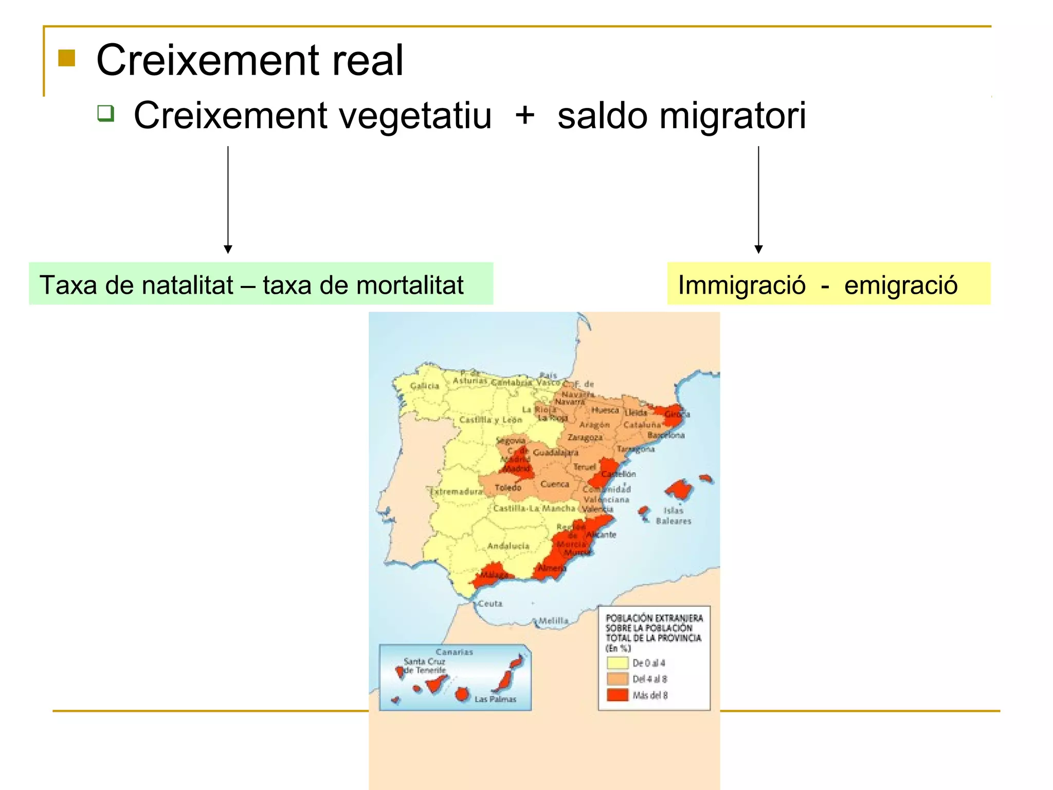    Creixement real
        Creixement vegetatiu + saldo migratori



Taxa de natalitat – taxa de mortalitat   Immigració - emigració
 
