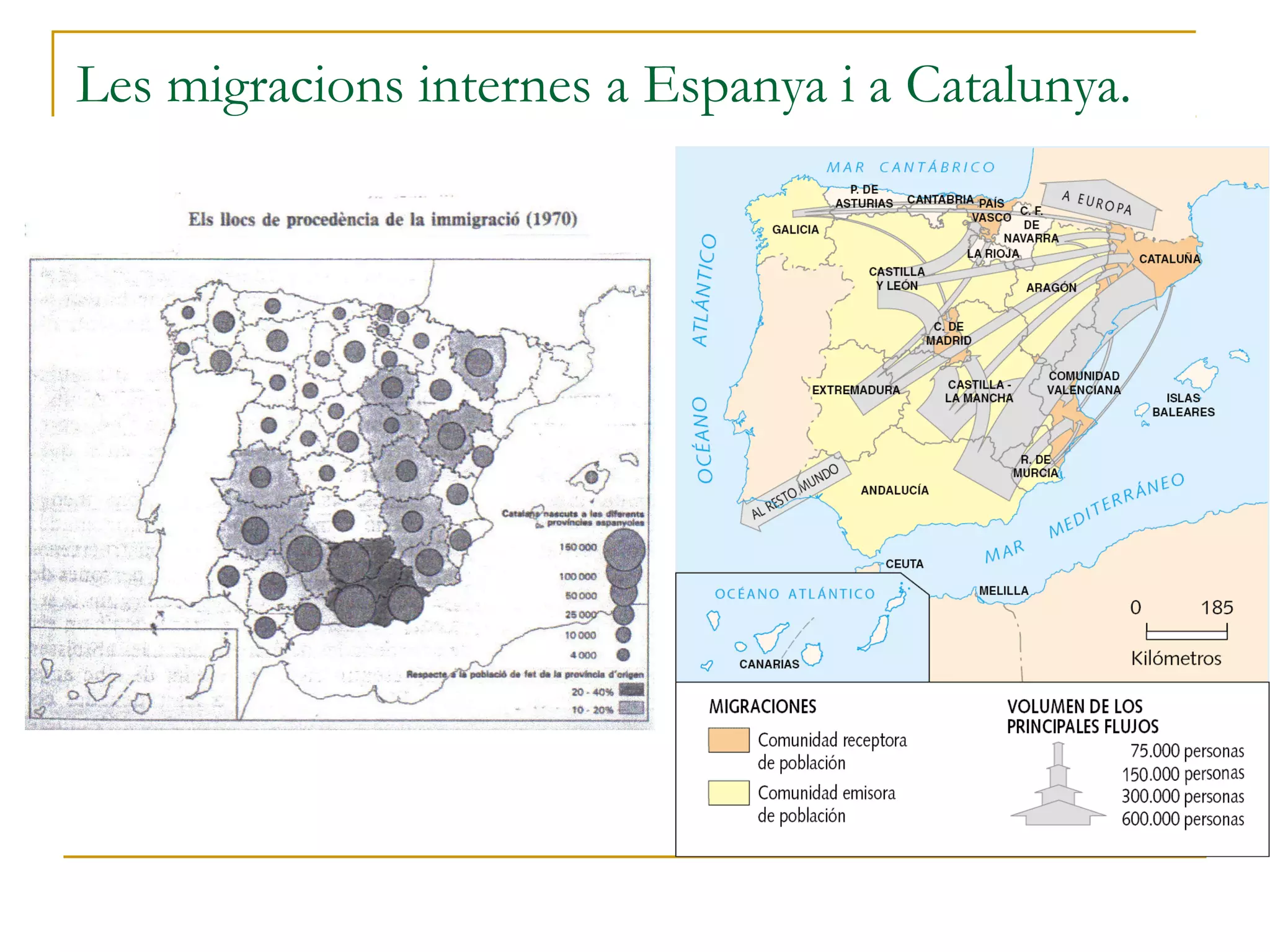Les migracions internes a Espanya i a Catalunya.
 