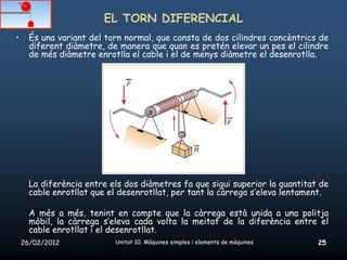 EL TORN DIFERENCIAL
•     És una variant del torn normal, que consta de dos cilindres concèntrics de
      diferent diàmetre, de manera que quan es pretén elevar un pes el cilindre
      de més diàmetre enrotlla el cable i el de menys diàmetre el desenrotlla.




      La diferència entre els dos diàmetres fa que sigui superior la quantitat de
      cable enrotllat que el desenrotllat, per tant la càrrega s’eleva lentament.

      A més a més, tenint en compte que la càrrega està unida a una politja
      mòbil, la càrrega s’eleva cada volta la meitat de la diferència entre el
      cable enrotllat i el desenrotllat.
    26/02/2012             Unitat 10. Màquines simples i elements de màquines   25
 