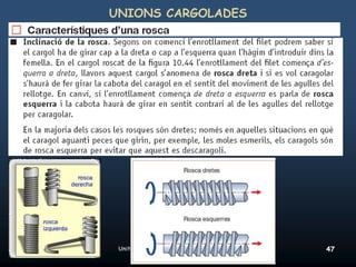 UNIONS CARGOLADES




26/02/2012    Unitat 10. Màquines simples i elements de màquines   47
 