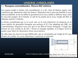UNIONS CARGOLADES




26/02/2012    Unitat 10. Màquines simples i elements de màquines   49
 