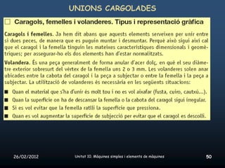 UNIONS CARGOLADES




26/02/2012    Unitat 10. Màquines simples i elements de màquines   50
 