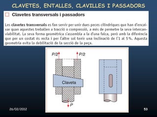 CLAVETES, ENTALLES, CLAVILLES I PASSADORS




26/02/2012   Unitat 10. Màquines simples i elements de màquines   53
 
