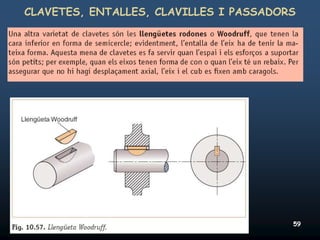 CLAVETES, ENTALLES, CLAVILLES I PASSADORS




26/02/2012   Unitat 10. Màquines simples i elements de màquines   59
 