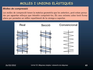 MOLLES I UNIONS ELÀSTIQUES




26/02/2012        Unitat 10. Màquines simples i elements de màquines   63
 