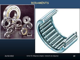 RODAMENTS




26/02/2012   Unitat 10. Màquines simples i elements de màquines   69
 