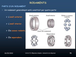 RODAMENTS
PARTS D’UN RODAMENT
• Un rodament generalment està constituït per quatre parts:


     L’anell exterior.


     L’anell interior.


     Els cossos rodants.


     Els separadors.




  26/02/2012              Unitat 10. Màquines simples i elements de màquines   70
 