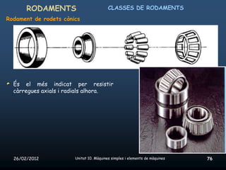 RODAMENTS                         CLASSES DE RODAMENTS
Rodament de rodets cònics




  És el més indicat per resistir
  càrregues axials i radials alhora.




  26/02/2012           Unitat 10. Màquines simples i elements de màquines   76
 