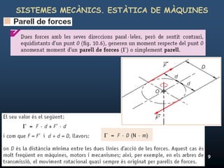 SISTEMES MECÀNICS. ESTÀTICA DE MÀQUINES




26/02/2012   Unitat 10. Màquines simples i elements de màquines   9
 