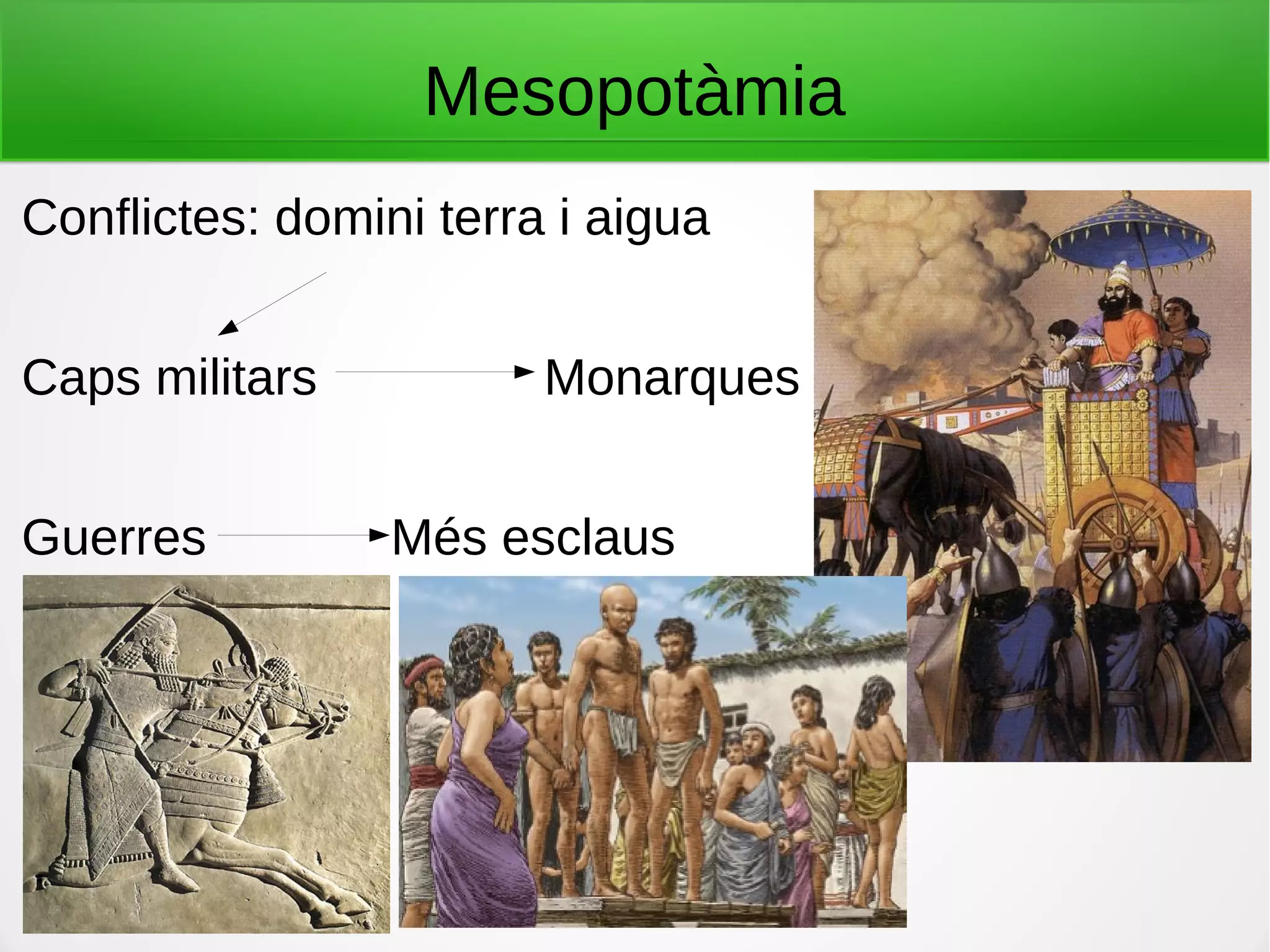 Mesopotàmia
Conflictes: domini terra i aigua
Caps militars Monarques
Guerres Més esclaus
 