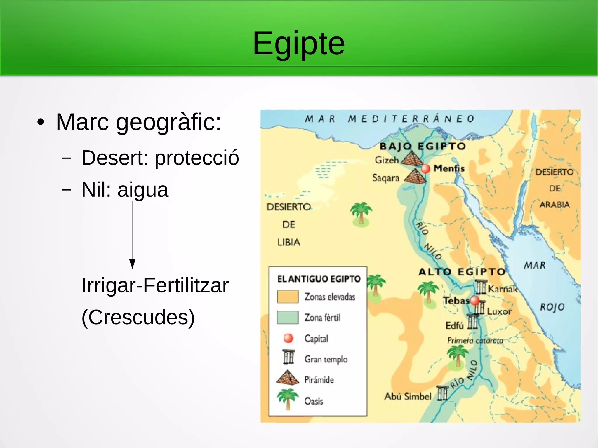 Egipte
● Marc geogràfic:
– Desert: protecció
– Nil: aigua
Irrigar-Fertilitzar
(Crescudes)
 