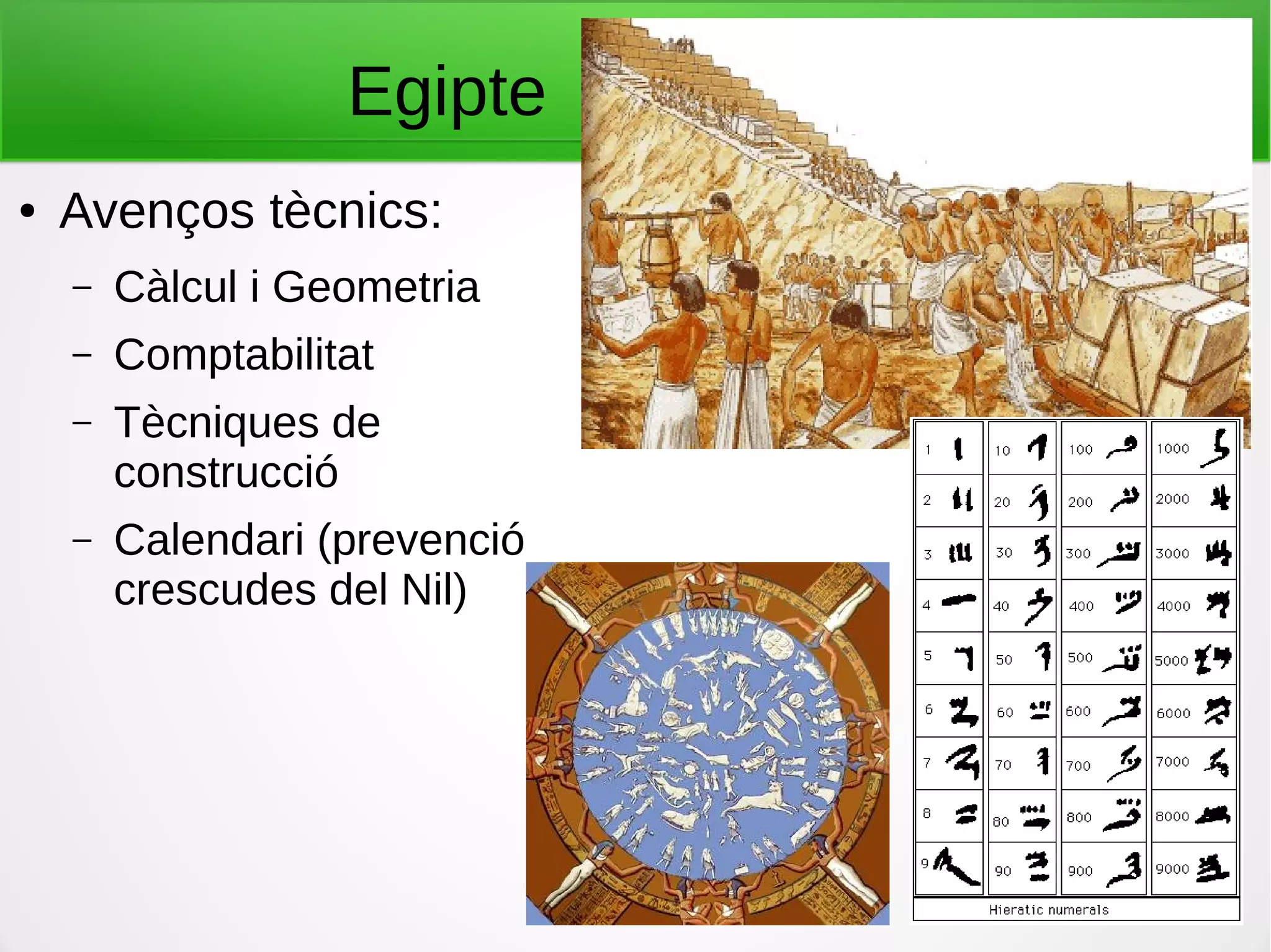 Egipte
● Avenços tècnics:
– Càlcul i Geometria
– Comptabilitat
– Tècniques de
construcció
– Calendari (prevenció
crescudes del Nil)
 