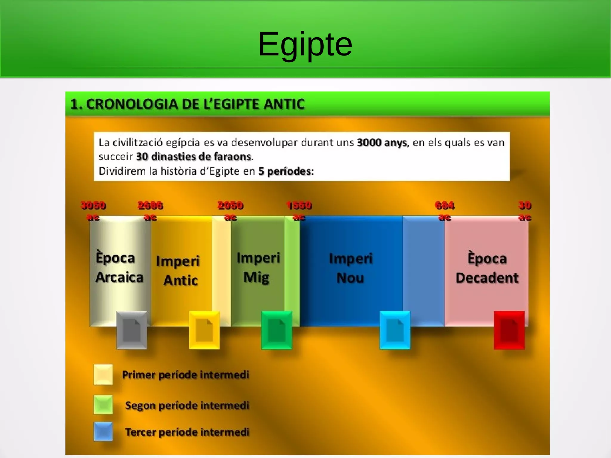 Egipte
 