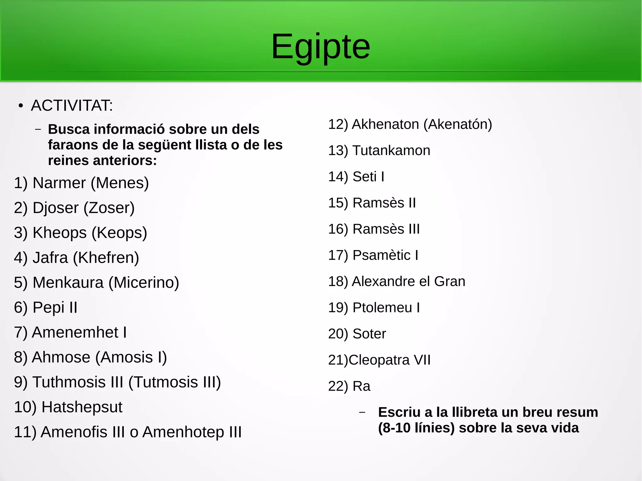 Egipte
● ACTIVITAT:
– Busca informació sobre un dels
faraons de la següent llista o de les
reines anteriors:
1) Narmer (Menes)
2) Djoser (Zoser)
3) Kheops (Keops)
4) Jafra (Khefren)
5) Menkaura (Micerino)
6) Pepi II
7) Amenemhet I
8) Ahmose (Amosis I)
9) Tuthmosis III (Tutmosis III)
10) Hatshepsut
11) Amenofis III o Amenhotep III
12) Akhenaton (Akenatón)
13) Tutankamon
14) Seti I
15) Ramsès II
16) Ramsès III
17) Psamètic I
18) Alexandre el Gran
19) Ptolemeu I
20) Soter
21)Cleopatra VII
22) Ra
– Escriu a la llibreta un breu resum
(8-10 línies) sobre la seva vida
 
