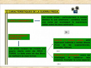 UN MON BIPOLAR: GUERRA FREDA I DESCOLONITZACIÓ (1945-1991) | PPT