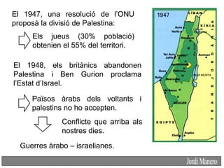 El 1947, una resolució de l’ONU
proposà la divisió de Palestina:
Els jueus (30% població)
obtenien el 55% del territori.
E...