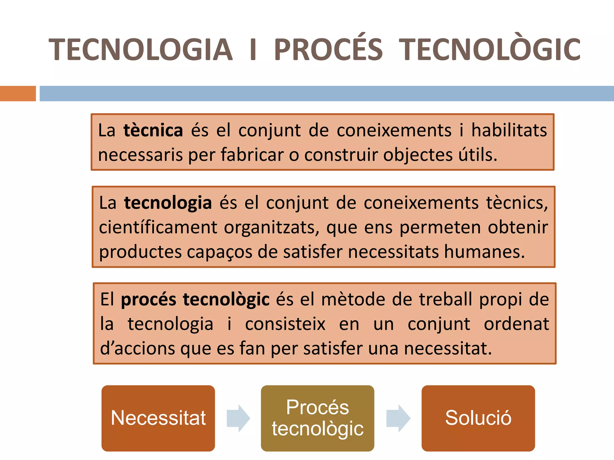 TECNOLOGIA I PROCÉS TECNOLÒGIC
La tècnica és el conjunt de coneixements i habilitats
necessaris per fabricar o construir objectes útils.
La tecnologia és el conjunt de coneixements tècnics,
científicament organitzats, que ens permeten obtenir
productes capaços de satisfer necessitats humanes.
El procés tecnològic és el mètode de treball propi de
la tecnologia i consisteix en un conjunt ordenat
d’accions que es fan per satisfer una necessitat.
Necessitat
Procés
tecnològic
Solució
 