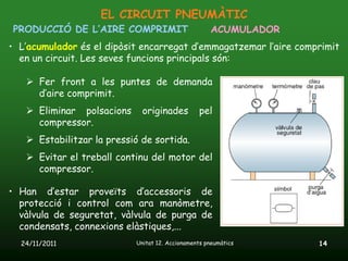 EL CIRCUIT PNEUMÀTIC
PRODUCCIÓ DE L’AIRE COMPRIMIT                       ACUMULADOR
• L’acumulador és el dipòsit encarregat d’emmagatzemar l’aire comprimit
  en un circuit. Les seves funcions principals són:

    Fer front a les puntes de demanda
     d’aire comprimit.
    Eliminar polsacions     originades         pel
     compressor.
    Estabilitzar la pressió de sortida.
    Evitar el treball continu del motor del
     compressor.

• Han d’estar proveïts d’accessoris de
  protecció i control com ara manòmetre,
  vàlvula de seguretat, vàlvula de purga de
  condensats, connexions elàstiques,...
  24/11/2011               Unitat 12. Accionaments pneumàtics     14
 