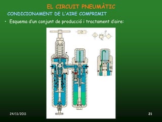 EL CIRCUIT PNEUMÀTIC
 CONDICIONAMENT DE L’AIRE COMPRIMIT
• Esquema d’un conjunt de producció i tractament d’aire:




  24/11/2011               Unitat 12. Accionaments pneumàtics   21
 
