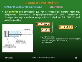 EL CIRCUIT PNEUMÀTIC
 TRANSFORMACIÓ DE L’ENERGIA                          CILINDRES

• Els cilindres són actuadors que fan el treball de manera rectilínia,
  mitjançant moviments d’empenyiment-tracció, que transformen
  l’energia continguda en l’aire comprimit en treball mecànic (W), d’acord
  amb l’expressió:
                                 W      F Δx η
                                                                  W      p A l η        [J]
                                         F     p A

                                       on p = pressió [Pa]
                                           S = superfície de la secció interior del cilindre [m3]
                                          l = cursa o trajecte del cilindre [m]
                                          η = rendiment




  24/11/2011                Unitat 12. Accionaments pneumàtics                           26
 