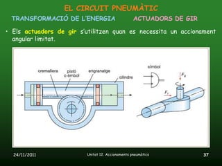 EL CIRCUIT PNEUMÀTIC
 TRANSFORMACIÓ DE L’ENERGIA                       ACTUADORS DE GIR

• Els actuadors de gir s’utilitzen quan es necessita un accionament
  angular limitat.




  24/11/2011             Unitat 12. Accionaments pneumàtics          37
 