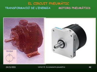 EL CIRCUIT PNEUMÀTIC
TRANSFORMACIÓ DE L’ENERGIA                 MOTORS PNEUMÀTICS




24/11/2011        Unitat 12. Accionaments pneumàtics       42
 