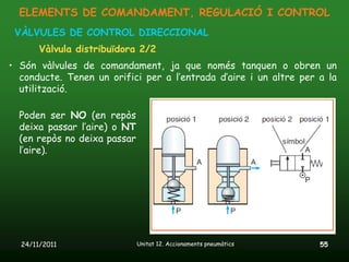 ELEMENTS DE COMANDAMENT, REGULACIÓ I CONTROL
 VÀLVULES DE CONTROL DIRECCIONAL
       Vàlvula distribuïdora 2/2
• Són vàlvules de comandament, ja que només tanquen o obren un
  conducte. Tenen un orifici per a l’entrada d’aire i un altre per a la
  utilització.

  Poden ser NO (en repòs
  deixa passar l’aire) o NT
  (en repòs no deixa passar
  l’aire).




  24/11/2011                  Unitat 12. Accionaments pneumàtics   55
 