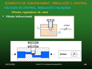 ELEMENTS DE COMANDAMENT, REGULACIÓ I CONTROL
VÀLVULES DE CONTROL, REGULACIÓ I BLOQUEIG
      Vàlvules reguladores de cabal
 Vàlvula bidireccionals




24/11/2011                Unitat 12. Accionaments pneumàtics   64
 