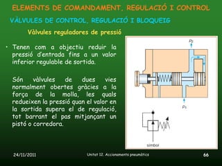ELEMENTS DE COMANDAMENT, REGULACIÓ I CONTROL
 VÀLVULES DE CONTROL, REGULACIÓ I BLOQUEIG
        Vàlvules reguladores de pressió

• Tenen com a objectiu reduir la
  pressió d’entrada fins a un valor
  inferior regulable de sortida.

  Són     vàlvules   de   dues     vies
  normalment obertes gràcies a la
  força de la molla, les quals
  redueixen la pressió quan el valor en
  la sortida supera el de regulació,
  tot barrant el pas mitjançant un
  pistó o corredora.



  24/11/2011                Unitat 12. Accionaments pneumàtics   66
 
