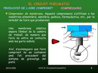 EL CIRCUIT PNEUMÀTIC
PRODUCCIÓ DE L’AIRE COMPRIMIT                         COMPRESSORS

   Compressor de membrana: Aquests compressors s’utilitzen a les
   indústries alimentària, sanitària, química, farmacèutica, etc., per la
   netedat de l’aire que produeixen.


   Una     membrana      elàstica
   separa l’èmbol de la cambra
   de treball, de manera que
   l’aire no entra en contacte
   amb les parts mòbils.

   Així, s’aconsegueix que l’aire
   comprimit no es contamini
   amb l’oli procedent del
   sistema de greixatge del
   pistó.

 24/11/2011                Unitat 12. Accionaments pneumàtics         9
 
