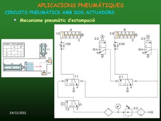 APLICACIONS PNEUMÀTIQUES
CIRCUITS PNEUMÀTICS AMB DOS ACTUADORS
       Mecanisme pneumàtic d’estampació




 24/11/2011              Unitat 12. Accionaments pneumàtics   93
 