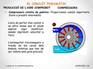 EL CIRCUIT PNEUMÀTIC
PRODUCCIÓ DE L’AIRE COMPRIMIT             COMPRESSORS
 • Compressors rotatiu de paletes: Proporcionen cabals importants
   d’aire a pressió intermèdia.

   L’aire és portat d’un costat a
   un altre sense que el volum
   aspirat    sigui    modificat,
   només imprimint velocitat a
   l’aire.

   L’estanquitat s’aconsegueix a
   través de les vores dels
   èmbols rotatius que han de
   ser tallats amb gran precisió.




  Unitat 12. Accionaments pneumàtics                  19/04/2013 10
 
