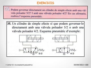 EXERCICIS




Unitat 12. Accionaments pneumàtics               19/04/2013 100
 