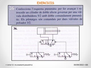 EXERCICIS




Unitat 12. Accionaments pneumàtics               19/04/2013 101
 