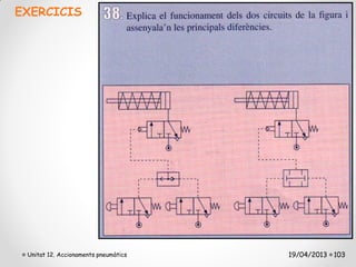 EXERCICIS




 Unitat 12. Accionaments pneumàtics   19/04/2013 103
 