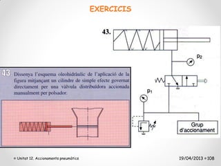 EXERCICIS




Unitat 12. Accionaments pneumàtics               19/04/2013 108
 