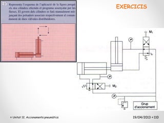 EXERCICIS




Unitat 12. Accionaments pneumàtics       19/04/2013 110
 