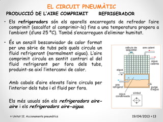 EL CIRCUIT PNEUMÀTIC
PRODUCCIÓ DE L’AIRE COMPRIMIT               REFRIGERADOR
• Els refrigeradors són els aparells encarregats de refredar l’aire
  comprimit (escalfat al comprimir-lo) fins a una temperatura propera a
  l’ambient (d’uns 25 ºC). També s’encarreguen d’eliminar humitat.

• És un senzill bescanviador de calor format
  per una sèrie de tubs pels quals circula un
  fluid refrigerant (normalment aigua). L’aire
  comprimit circula en sentit contrari al del
  fluid refrigerant per fora dels tubs,
  produint-se així l’intercanvi de calor.

  Amb cabals d’aire elevats l’aire circula per
  l’interior dels tubs i el fluid per fora.

  Els més usuals són els refrigeradors aire-
  aire i els refrigeradors aire-aigua.
   Unitat 12. Accionaments pneumàtics                     19/04/2013 13
 